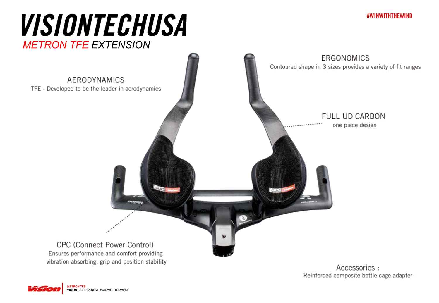 Vision(ヴィジョン)METRON TFE用 PRO Extension 左右セット 285mm