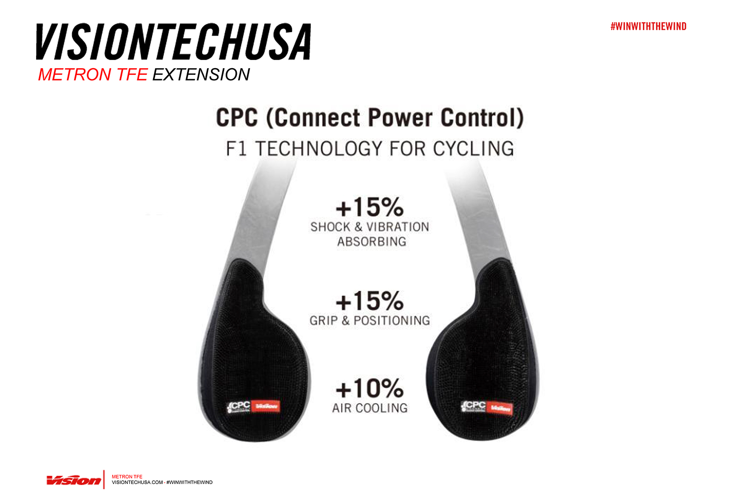 アウター ジャケット SPECIALIZED SHIV用vision METRON TFE アダプター