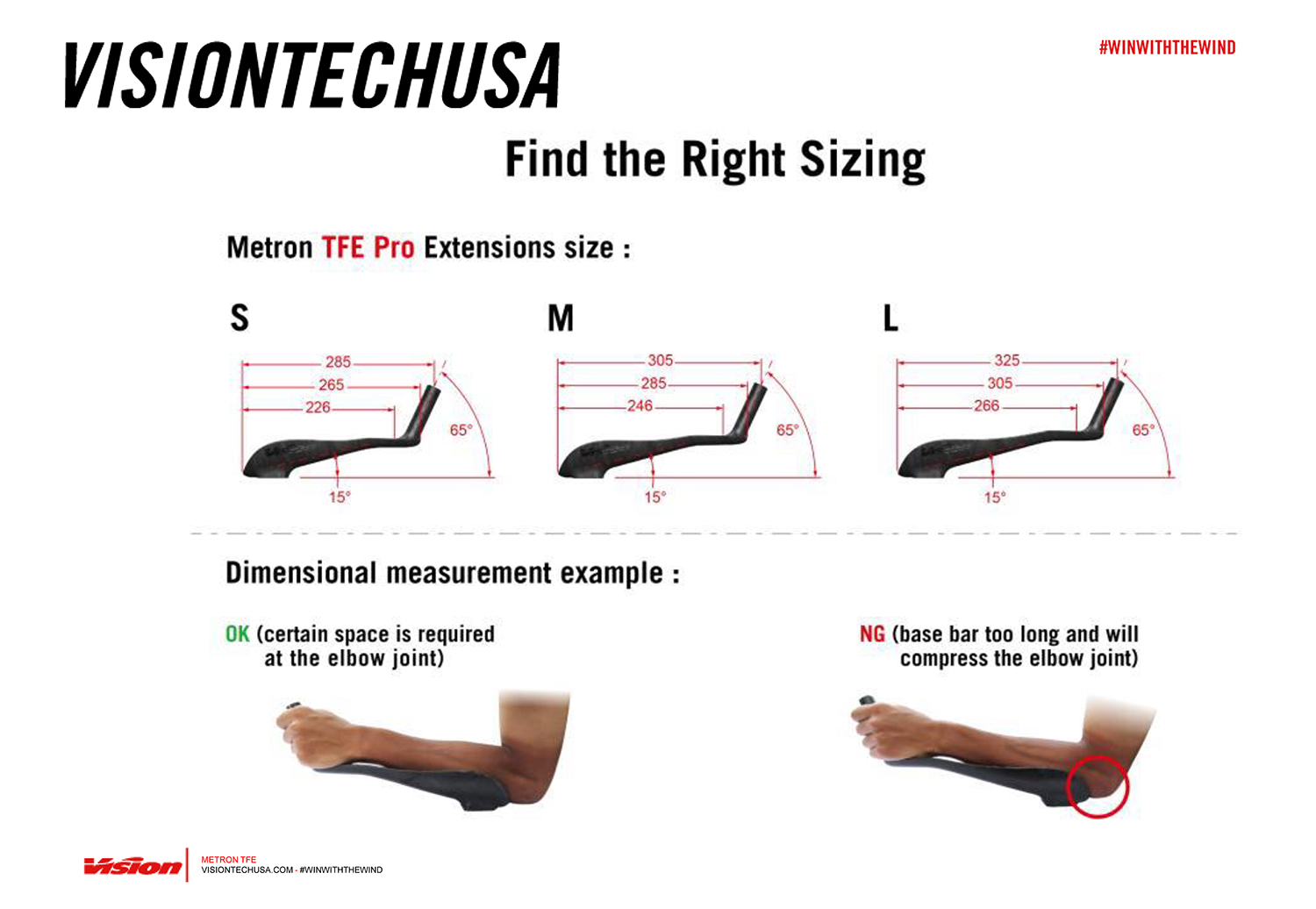 TFE sheet 3