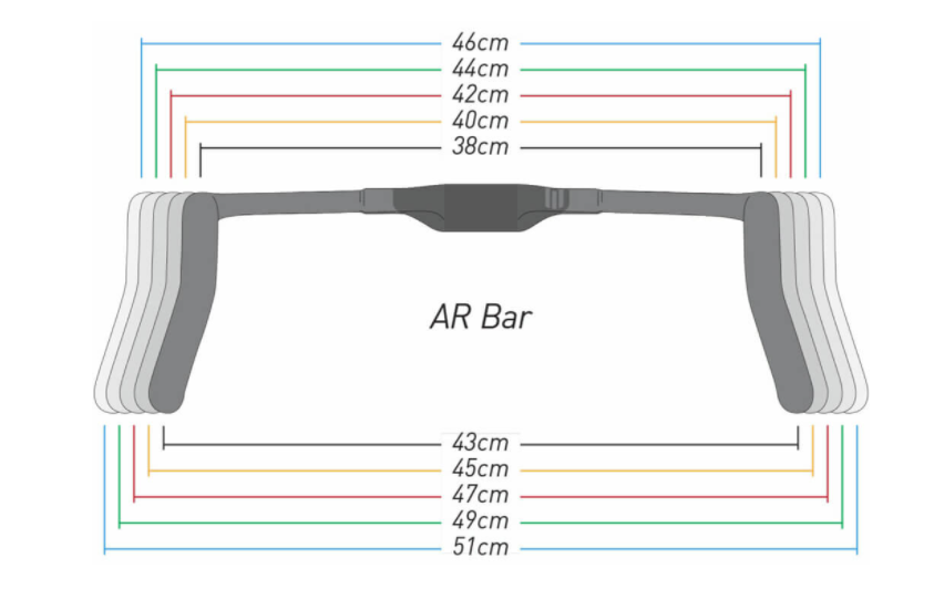 SES AR Bar Measurement Image.PNG