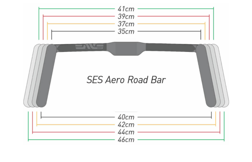 SES Aero Bar Measurements