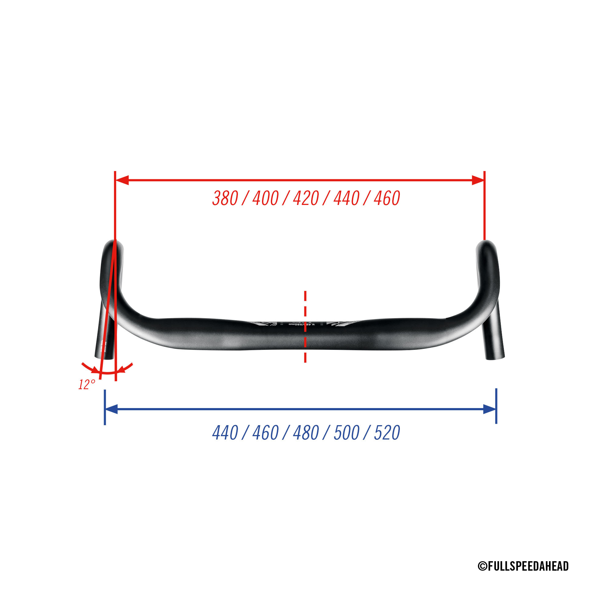 FSA Adventure Bar Measurement Image