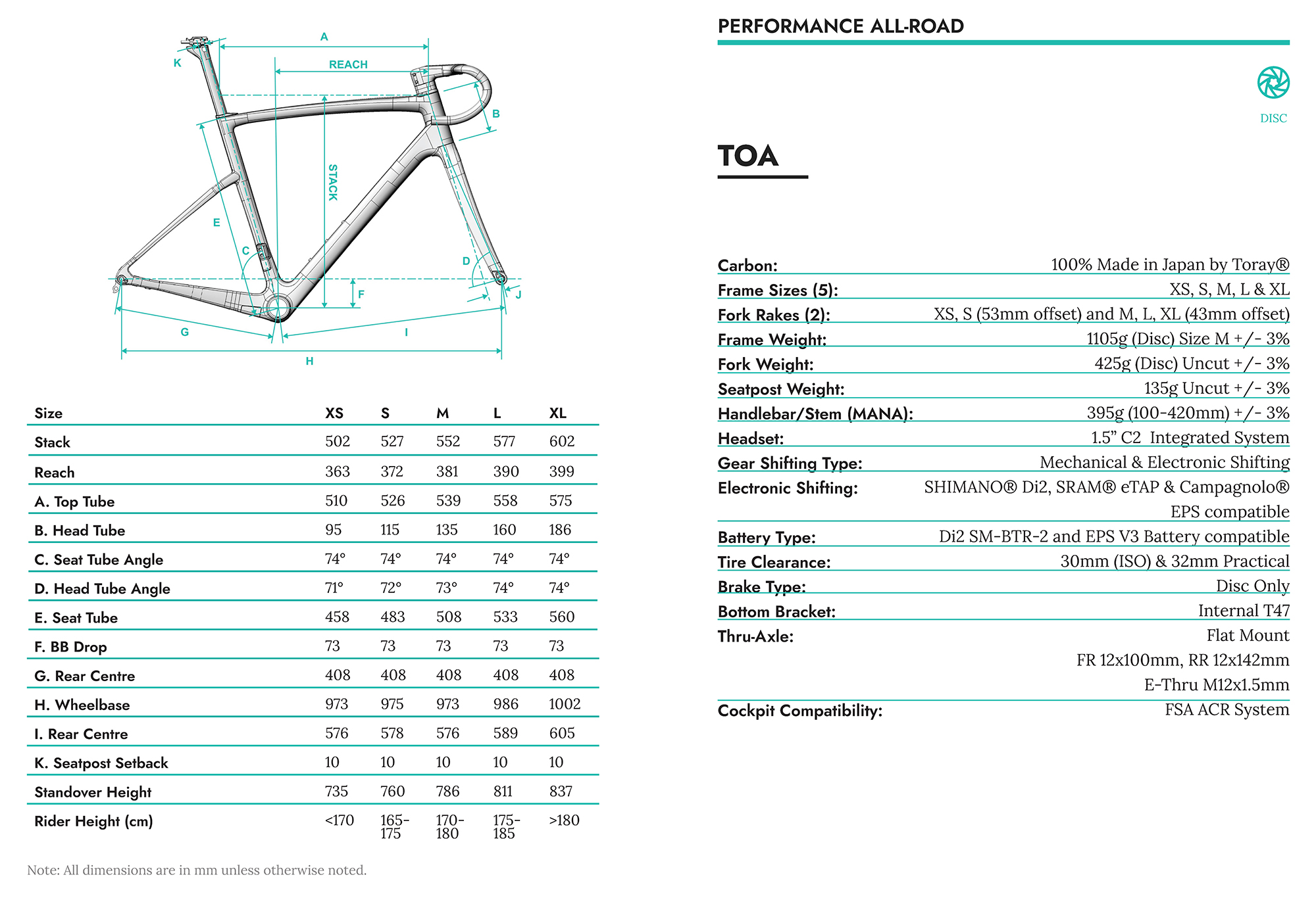 Chapter2 Toa Sizing Chart