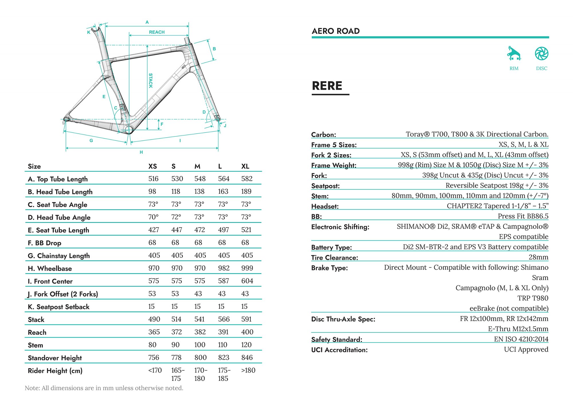 Chapter2 Rere Sizing Chart