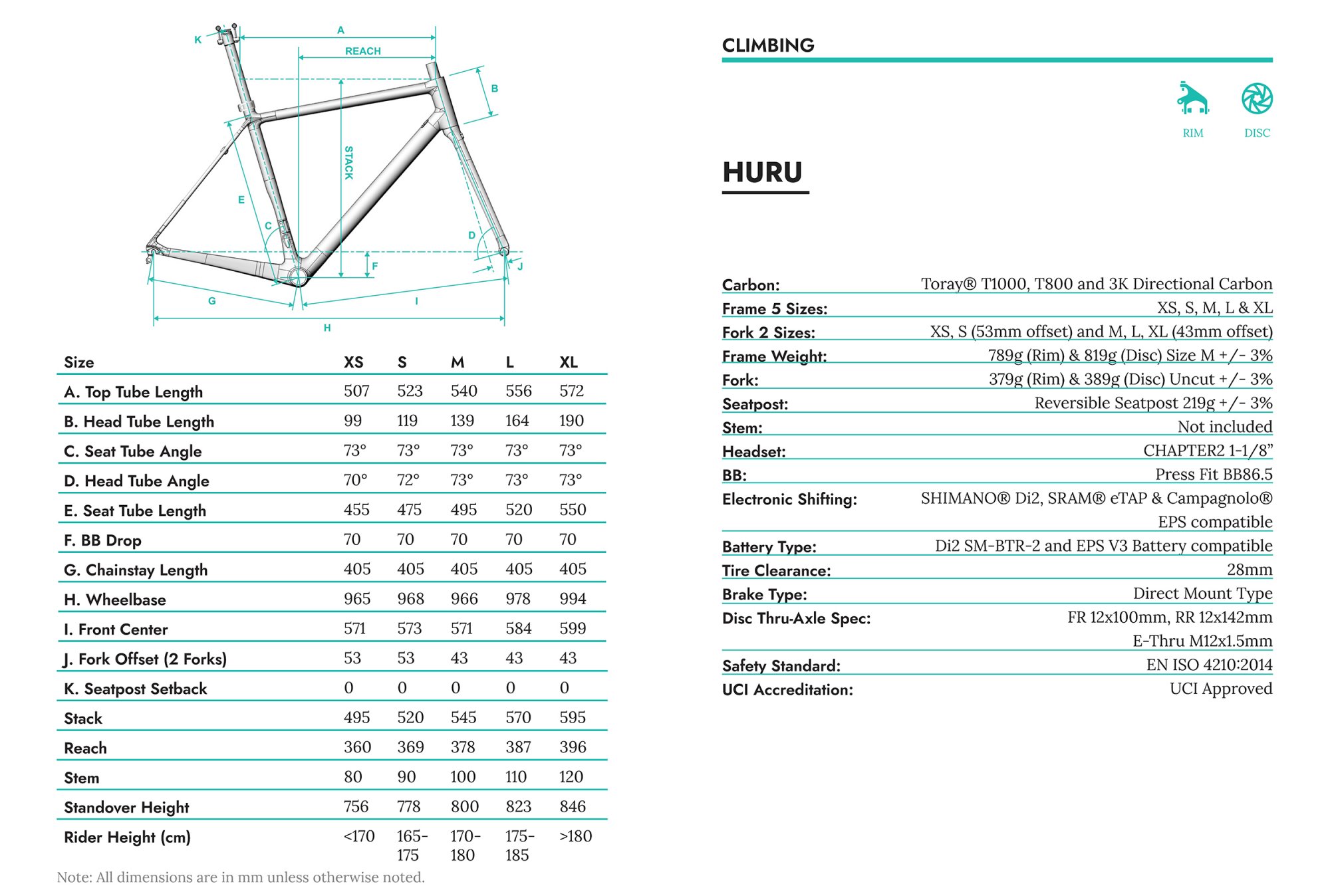 Chapter2 Huru Sizing Chart