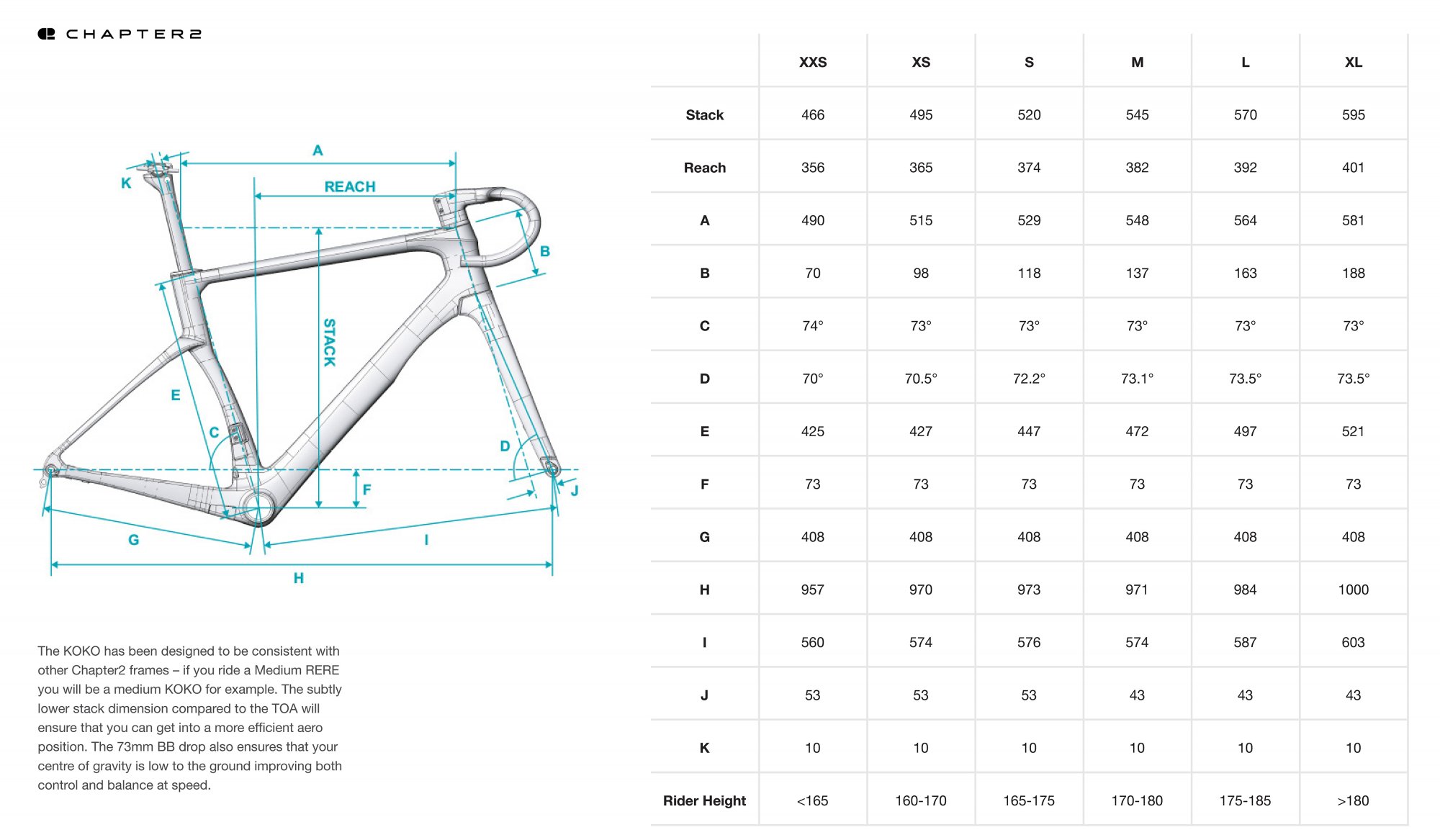 Chapter2 Koko Size Chart