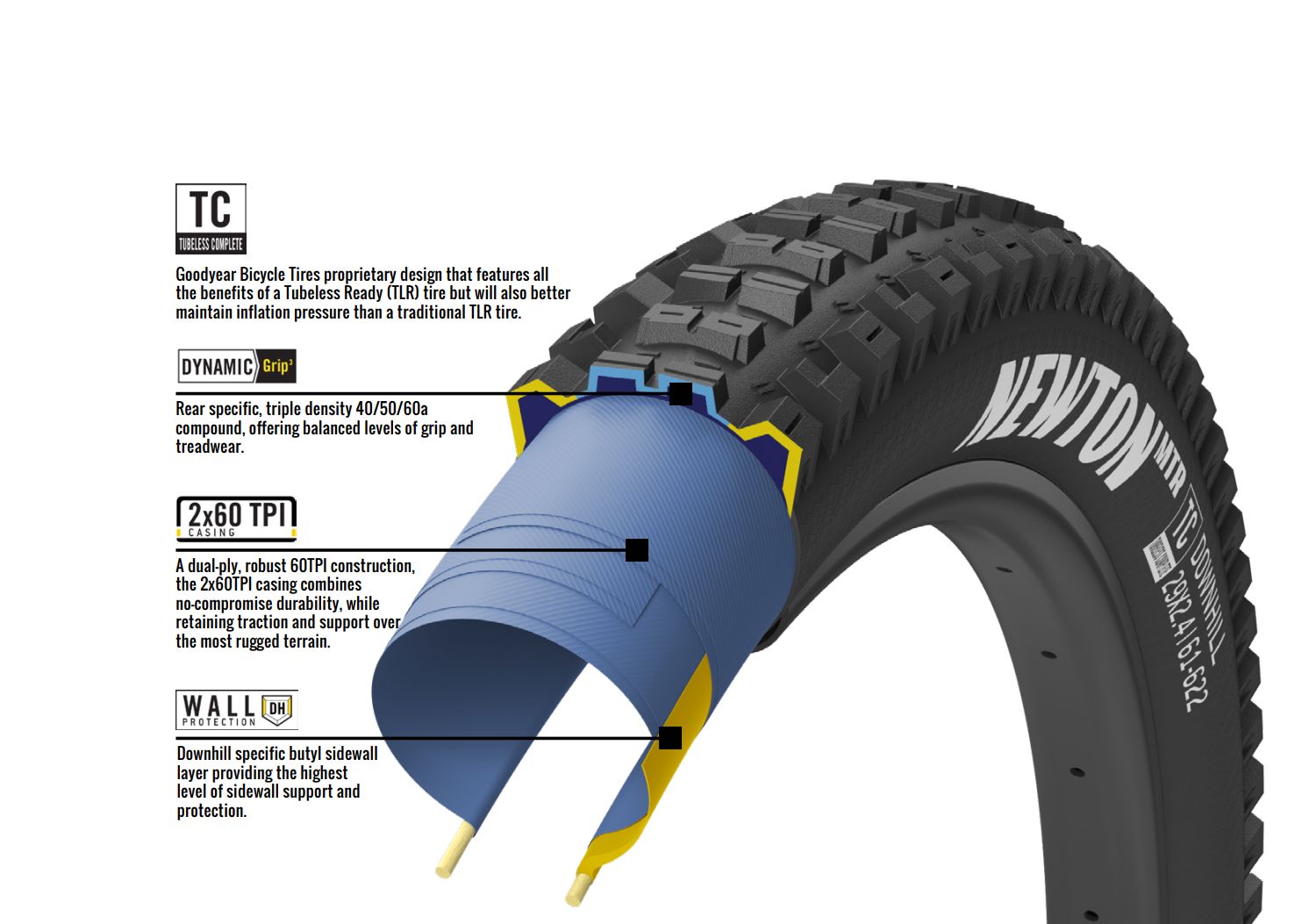 2022 NEWTON MTR DH