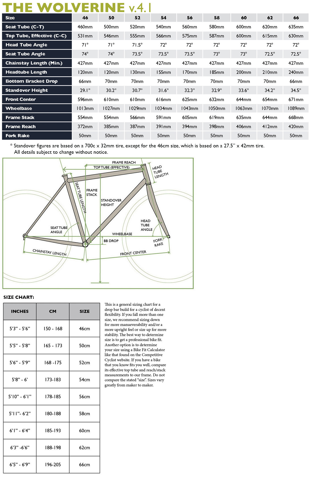 2023 SOMA WOLVERINE 4.1 GEO