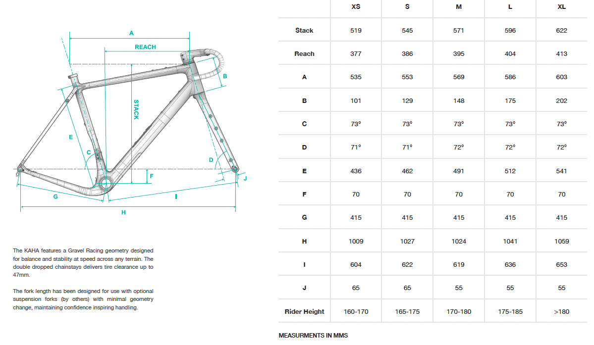 2023 Kaha Geometry - Brook