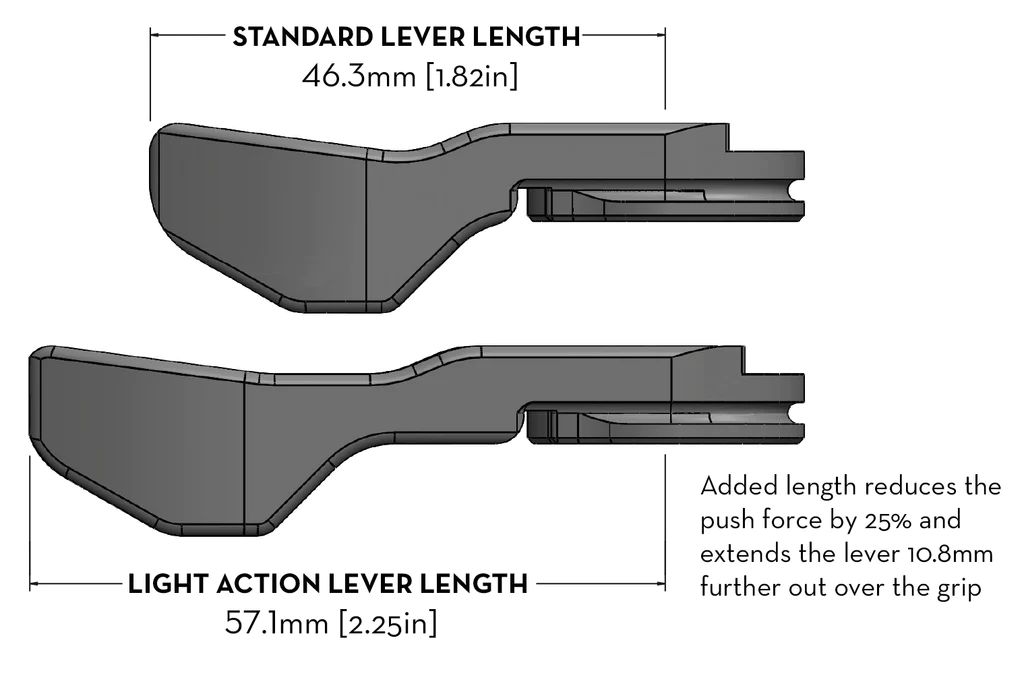 2023 WOLF TOOTH DROPPER LA