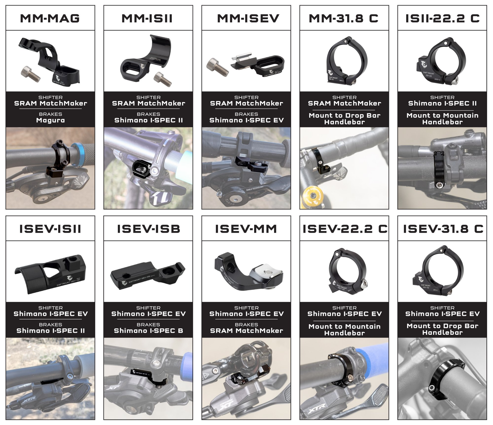 2023 WOLFTOOTH SHIFTMOUNT