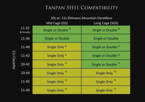 2023 WOLF TOOTH TANPAN 11