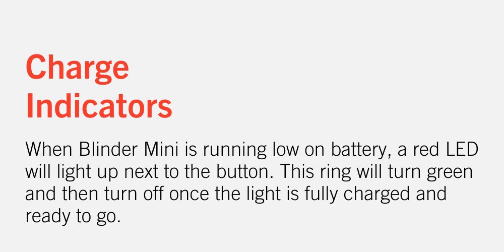 Blinder Rear Mini - Tile F