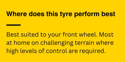 2023 Goodyear Newton MTF Where 2023 Goodyear Newton MTF Where