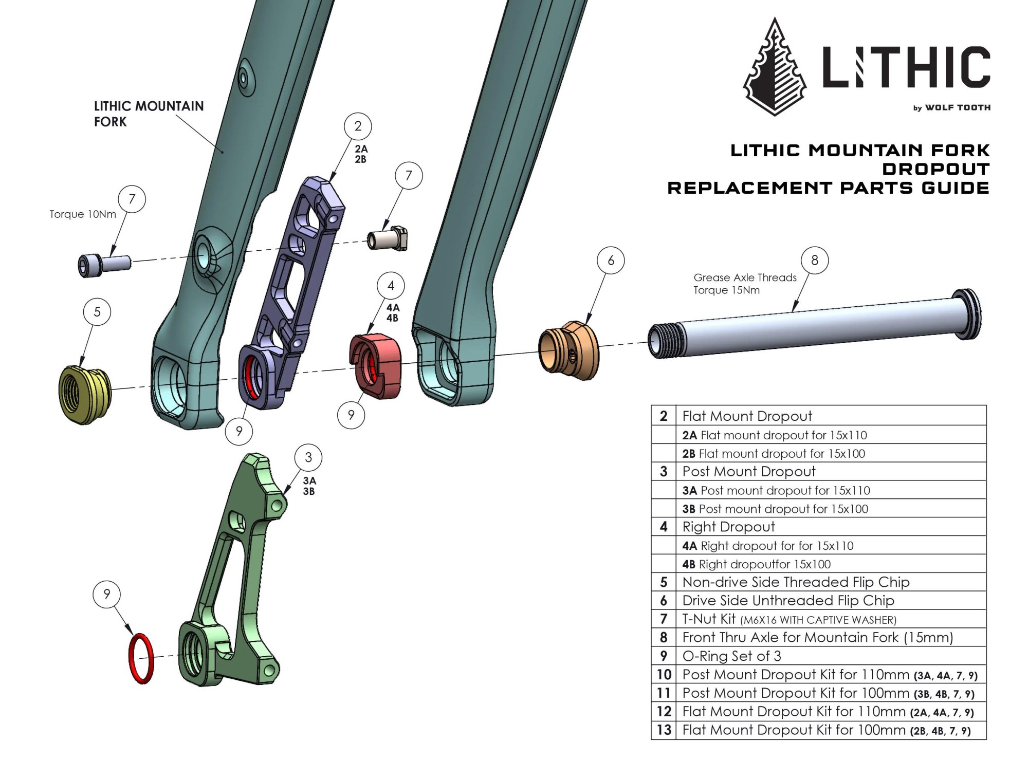 2023 Wolf Tooth Lithic Guide