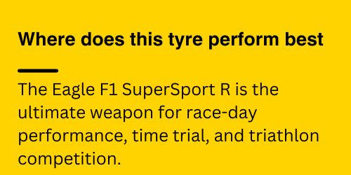 2023 Goodyear Supersport F1 R Where