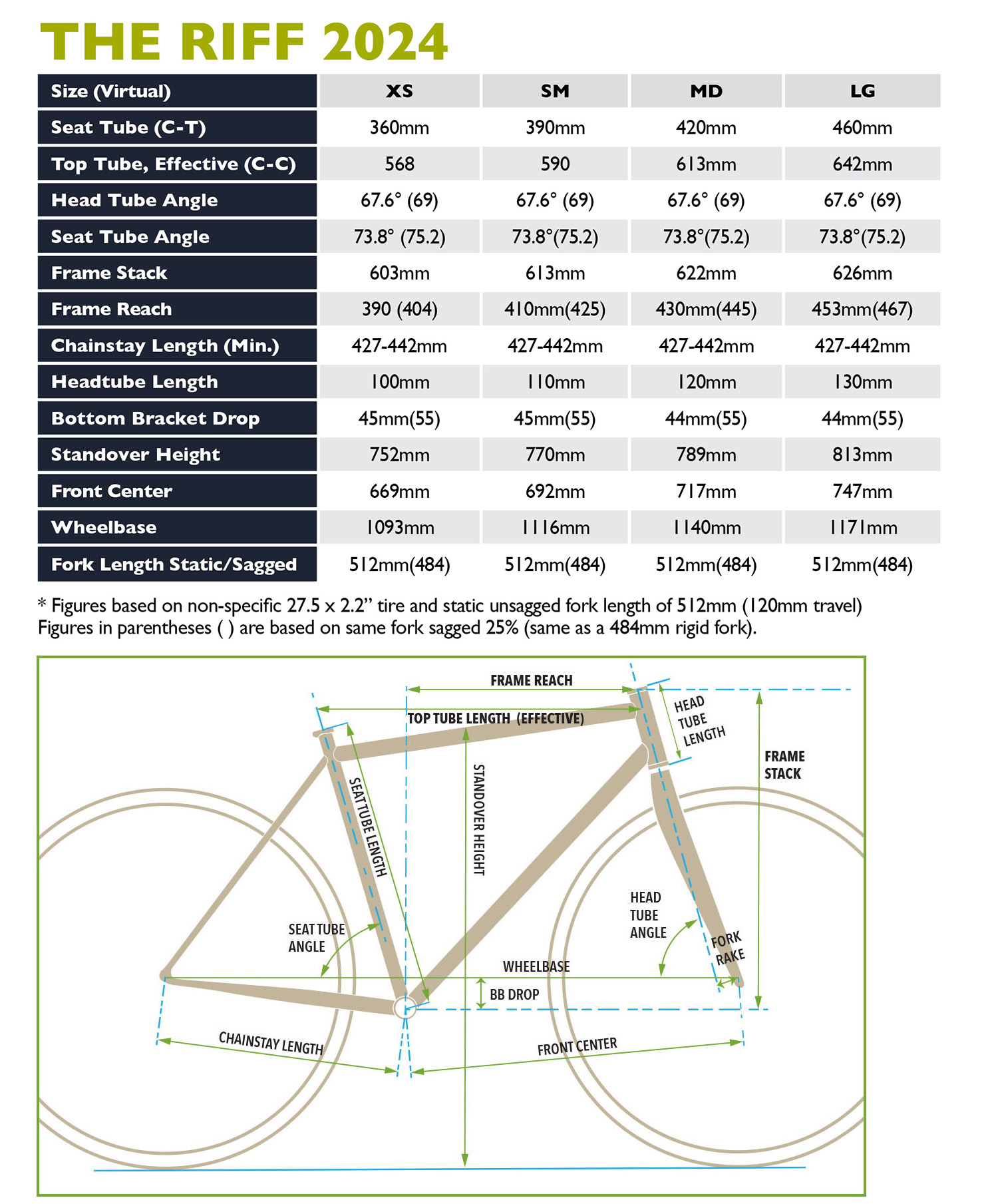 2024 SOMA RIFF GEO