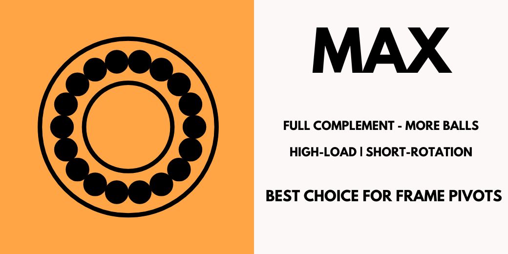 2025 BLACK BEARING MAX TILE