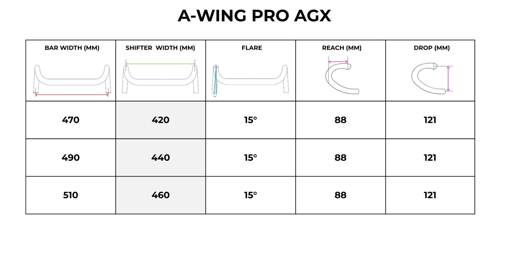 2025 FSA DROP BAR DIMENSIONS A-WING PRO AGX
