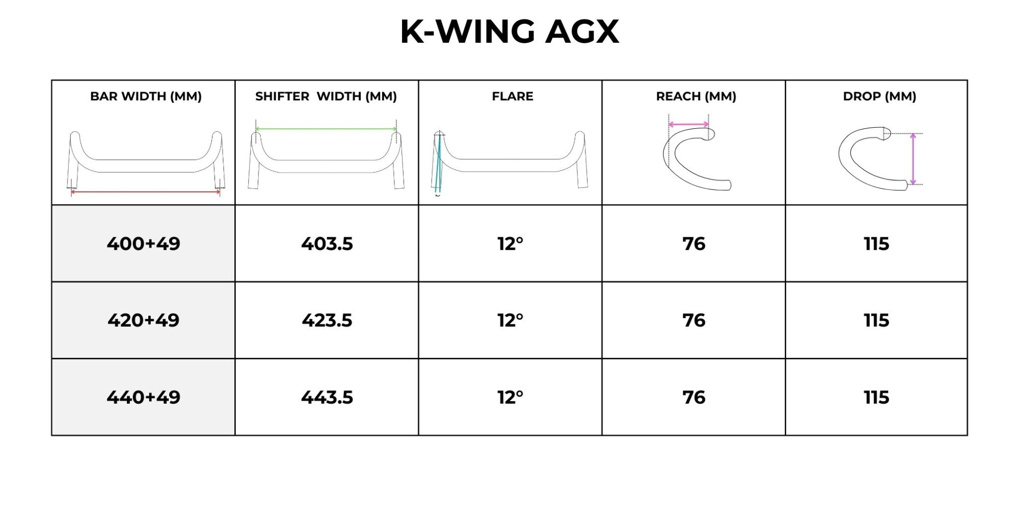 2025 FSA DROP BAR DIMENSIONS K-WING AGX 2025 FSA DROP BAR DIMENSIONS K-WING AGX