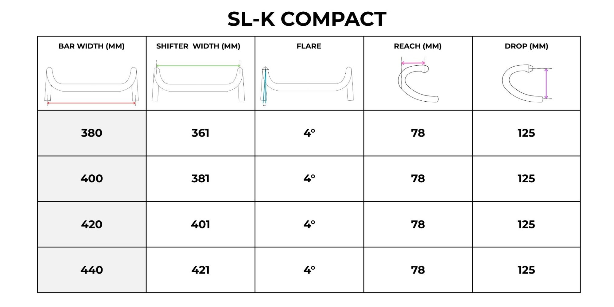 2025 FSA DROP BAR DIMENSIONS SL-K COMPACT 2025 FSA DROP BAR DIMENSIONS SL-K COMPACT