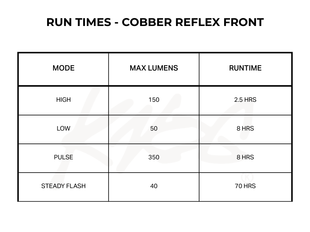 2026_Cobber_Reflex_Runtime_Front 2026_Cobber_Reflex_Runtime_Front