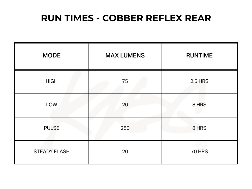 2026_Cobber_Reflex_Runtime_Rear 2026_Cobber_Reflex_Runtime_Rear