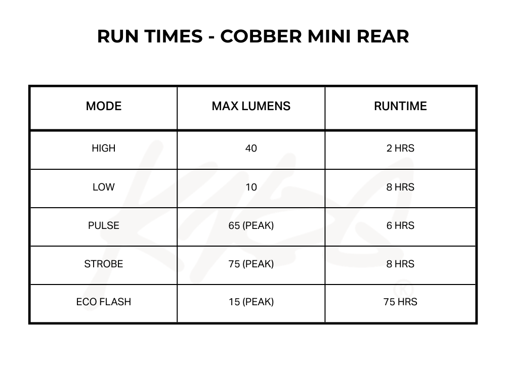 2026_Cobber_mini_Runtime_Rear