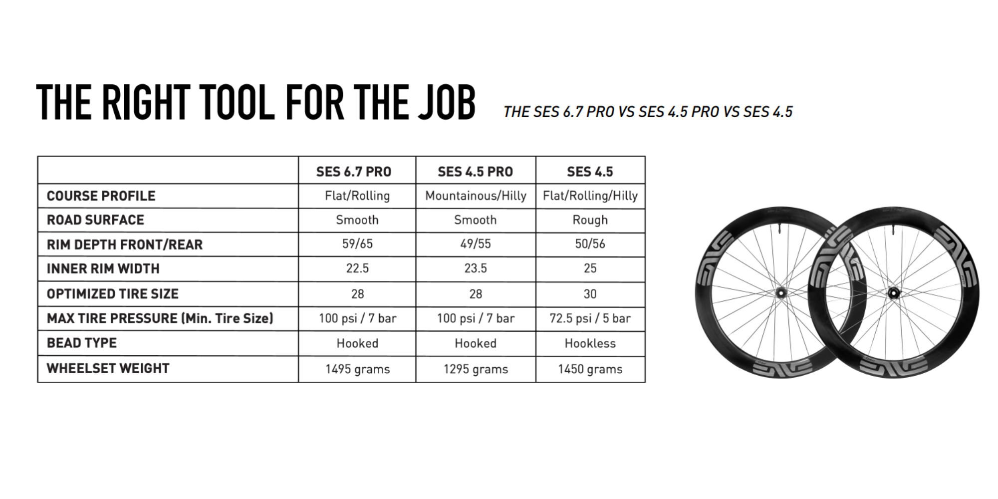 2026 ENVE 6.7 PRO USE COMPARISON 2026 ENVE 6.7 PRO USE COMPARISON