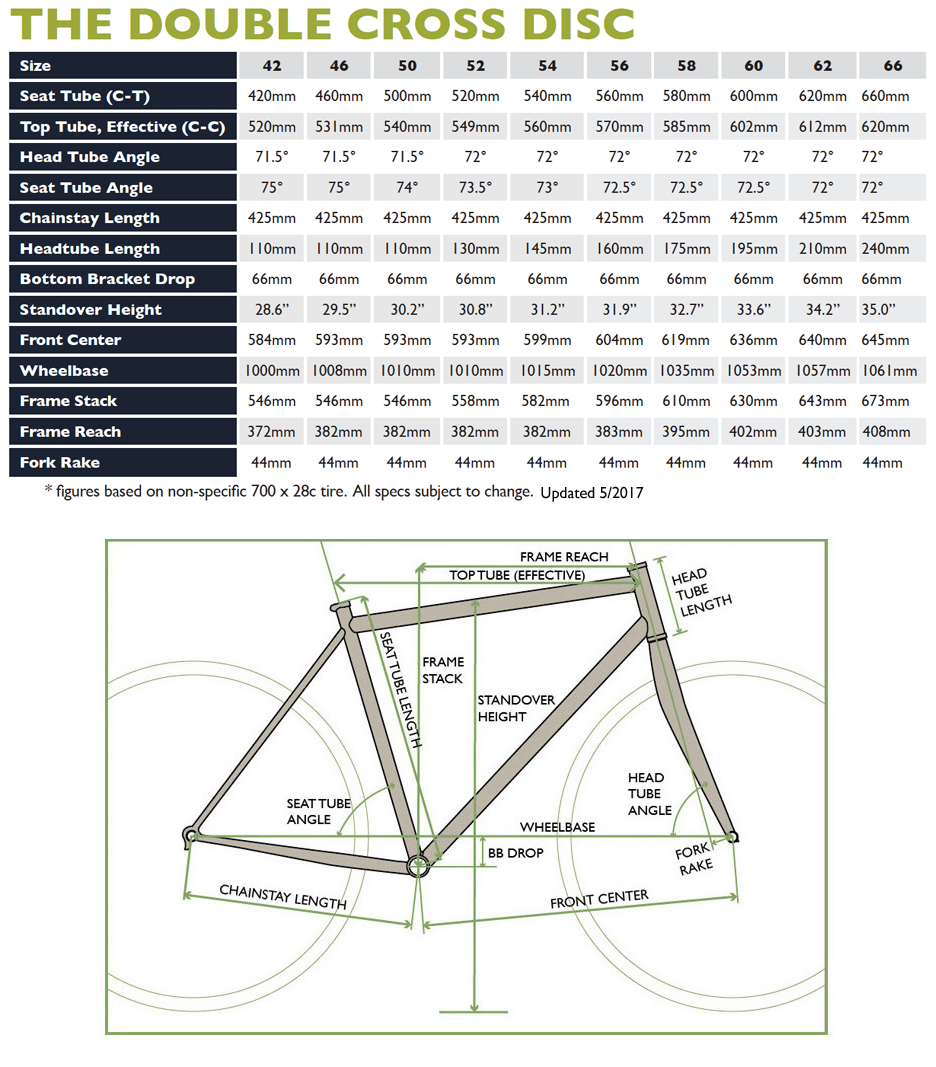 Soma Double Cross Disc Geo