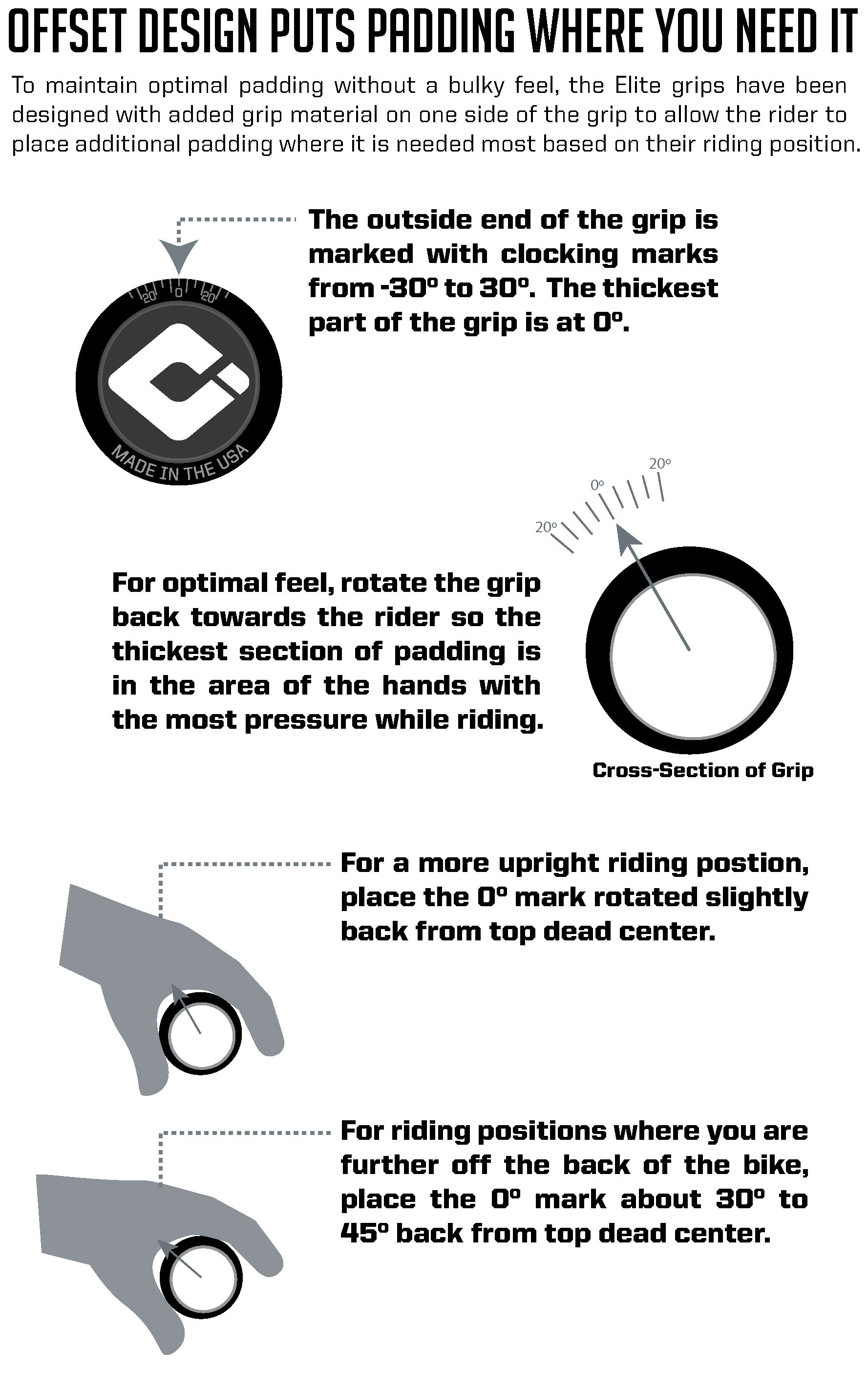 ODI Installation Guide ODI Installation Guide