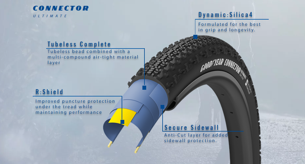 Goodyear - connector spec